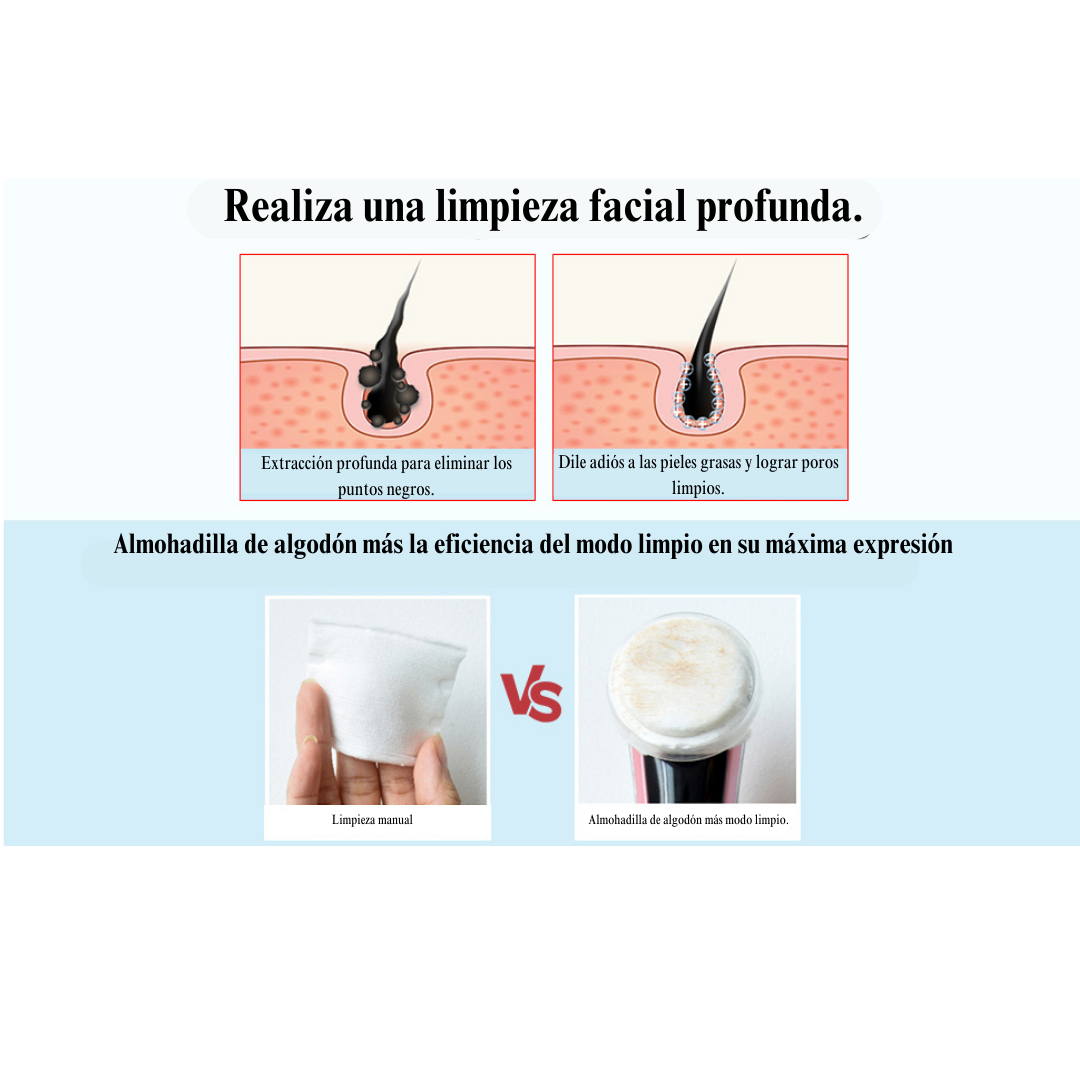 Varita Facial del cuidado de la Piel