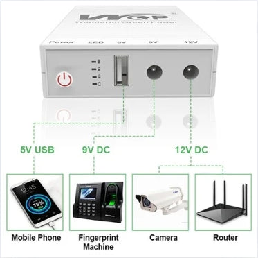 Mini UPS